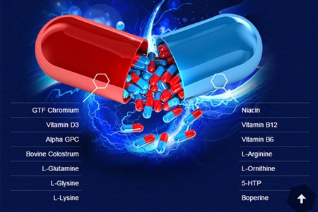 gh advanced plus ingredients